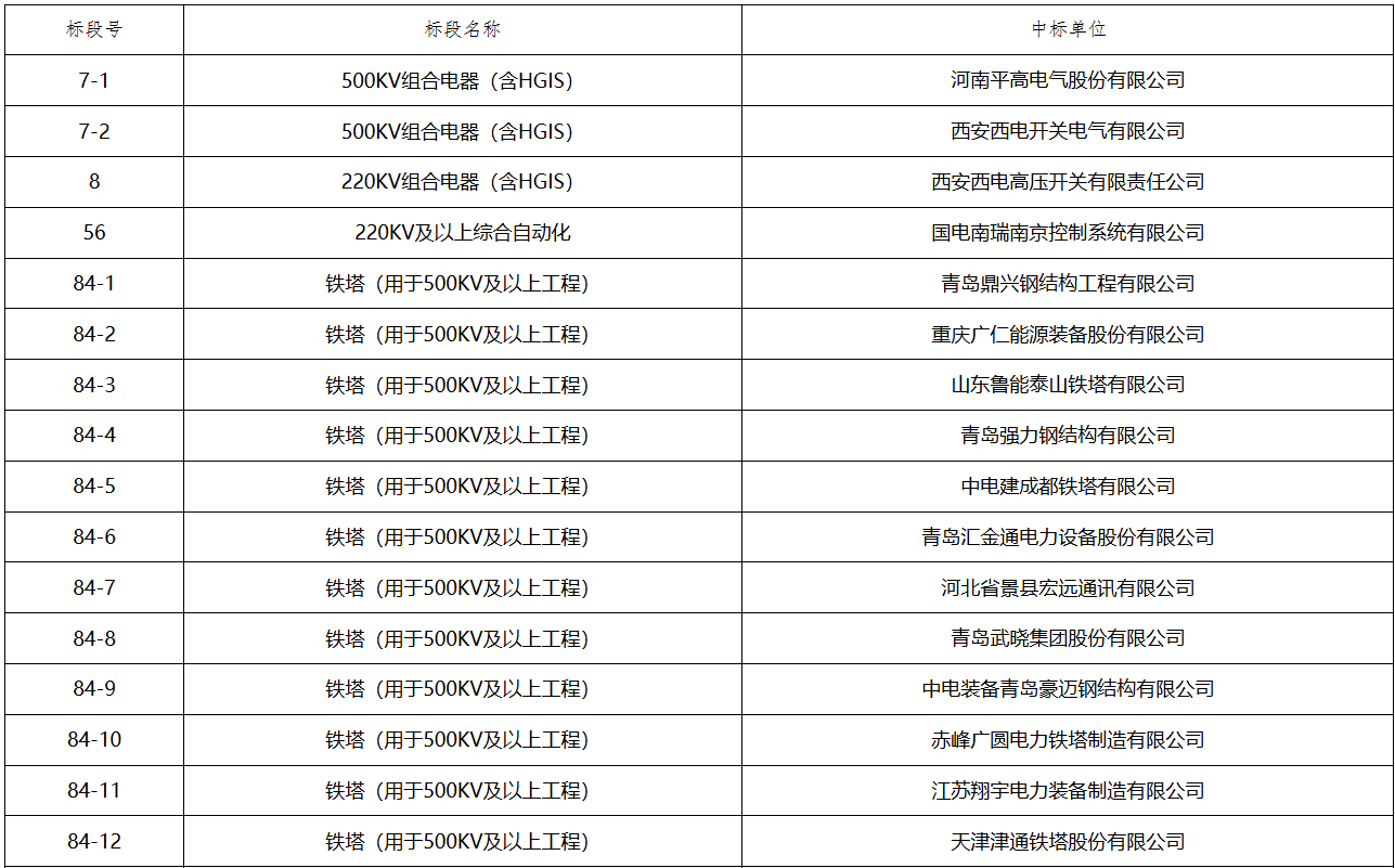 4aa0ebcb0f45a56e66d85c0648bea158 太阳成(tyc122cc-VIP认证集团)-Official Platform