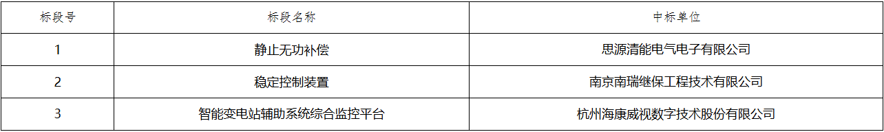 4f21eaaf887b8aacf644fabc7ada9e0e 太阳成(tyc122cc-VIP认证集团)-Official Platform