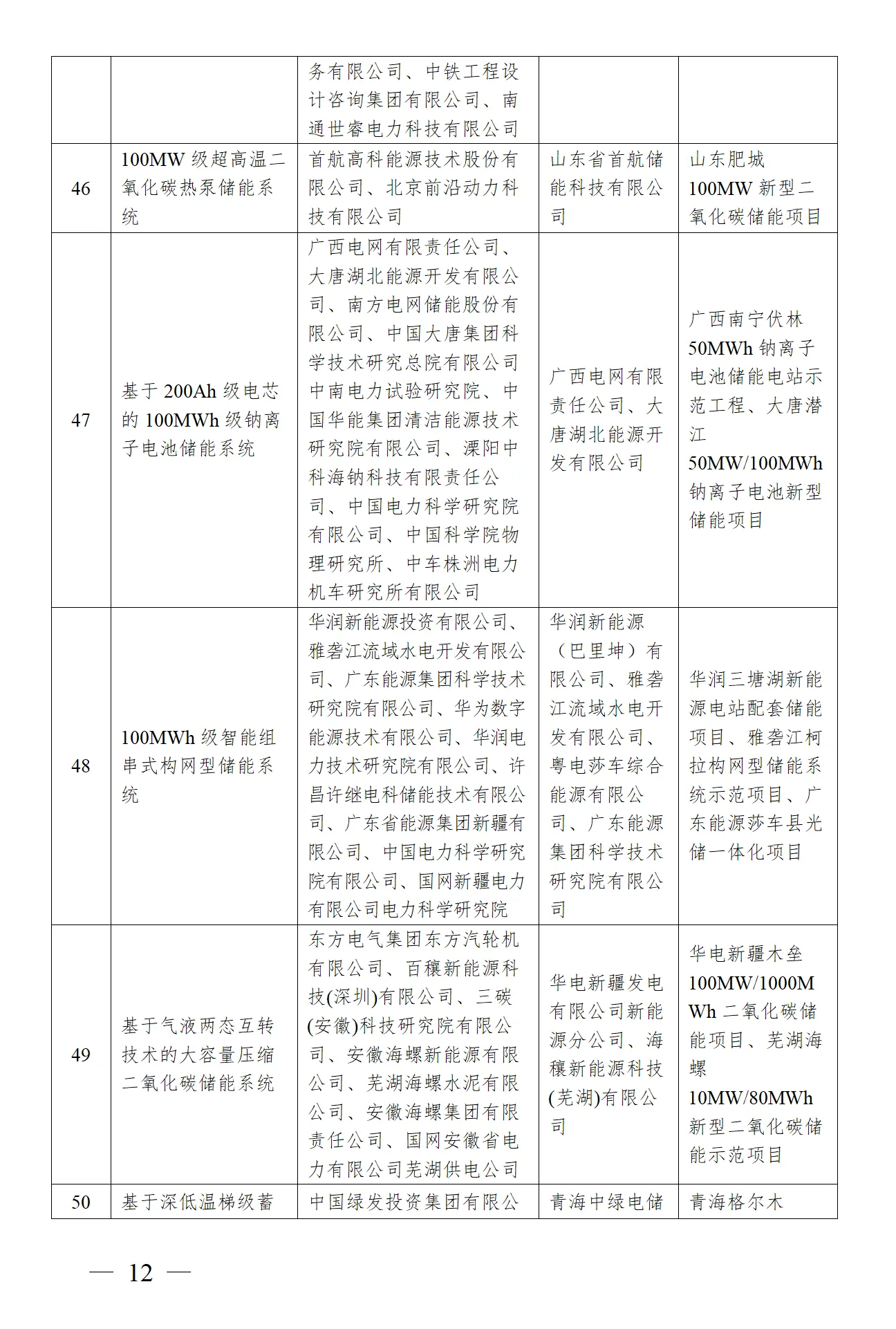 太阳成(tyc122cc-VIP认证集团)-Official Platform