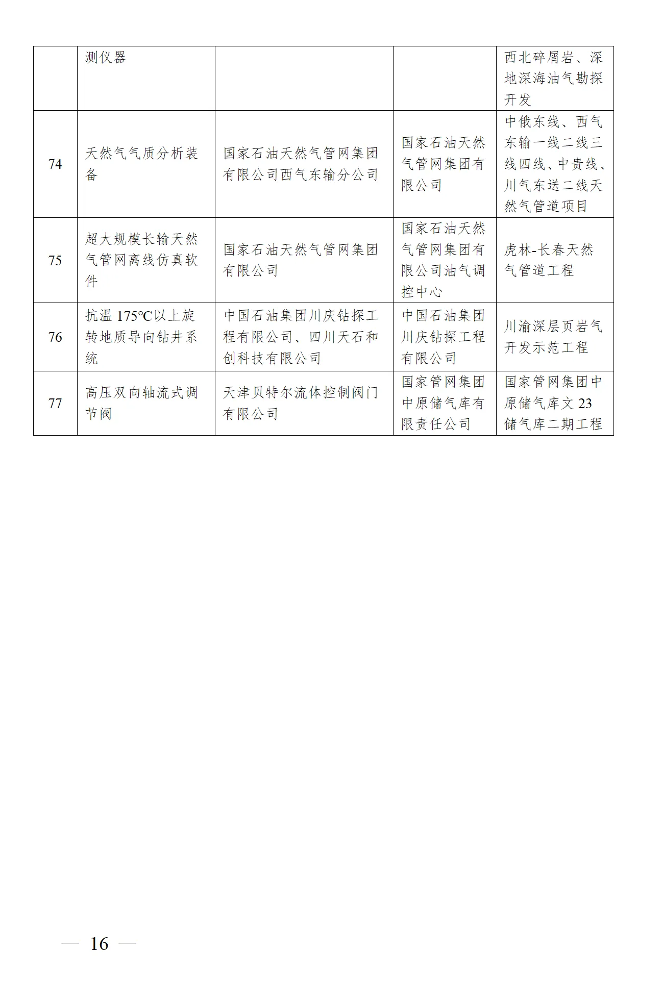 太阳成(tyc122cc-VIP认证集团)-Official Platform