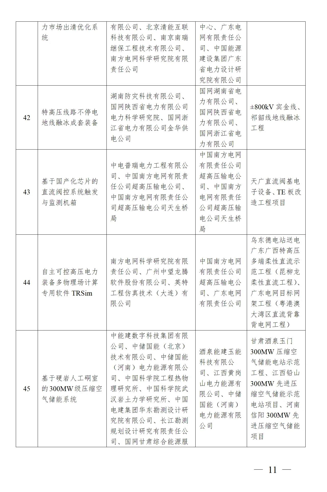 太阳成(tyc122cc-VIP认证集团)-Official Platform