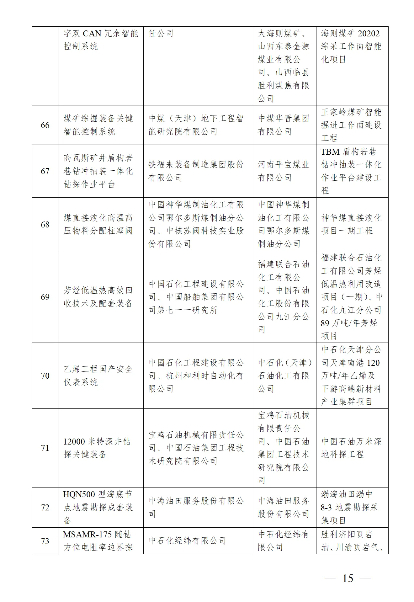 太阳成(tyc122cc-VIP认证集团)-Official Platform