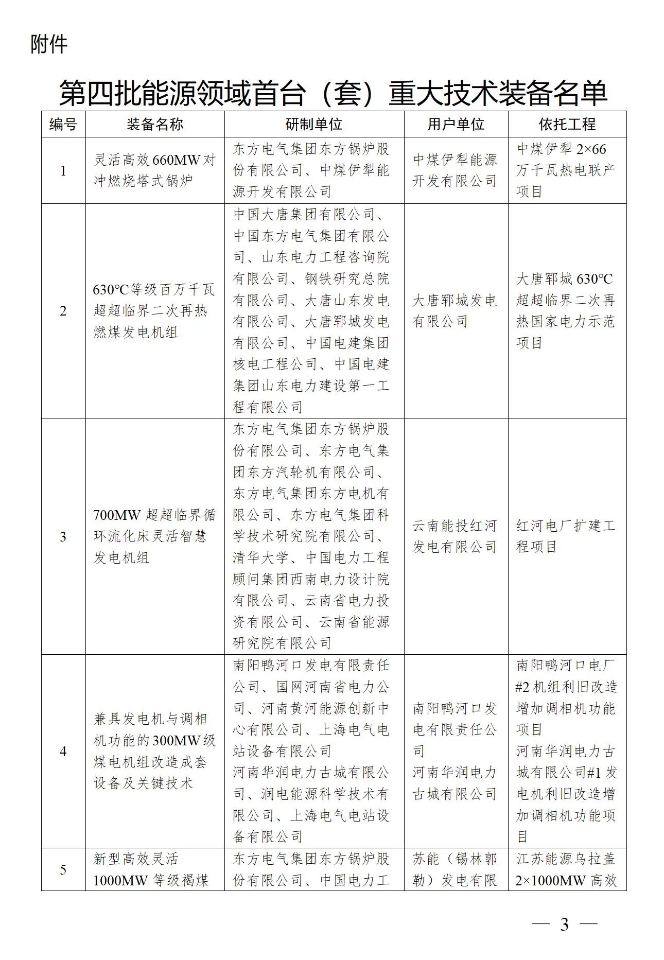 太阳成(tyc122cc-VIP认证集团)-Official Platform