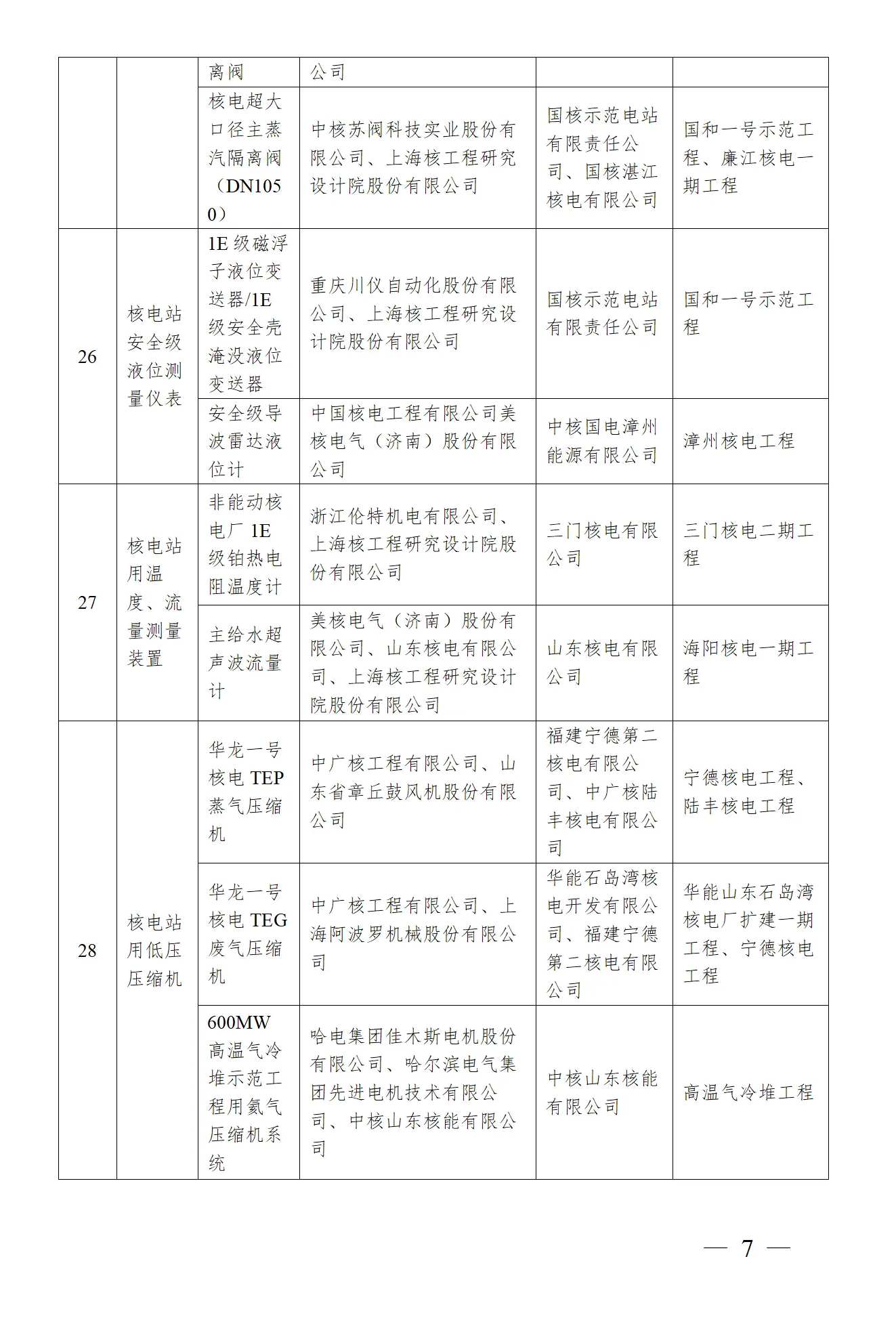 太阳成(tyc122cc-VIP认证集团)-Official Platform