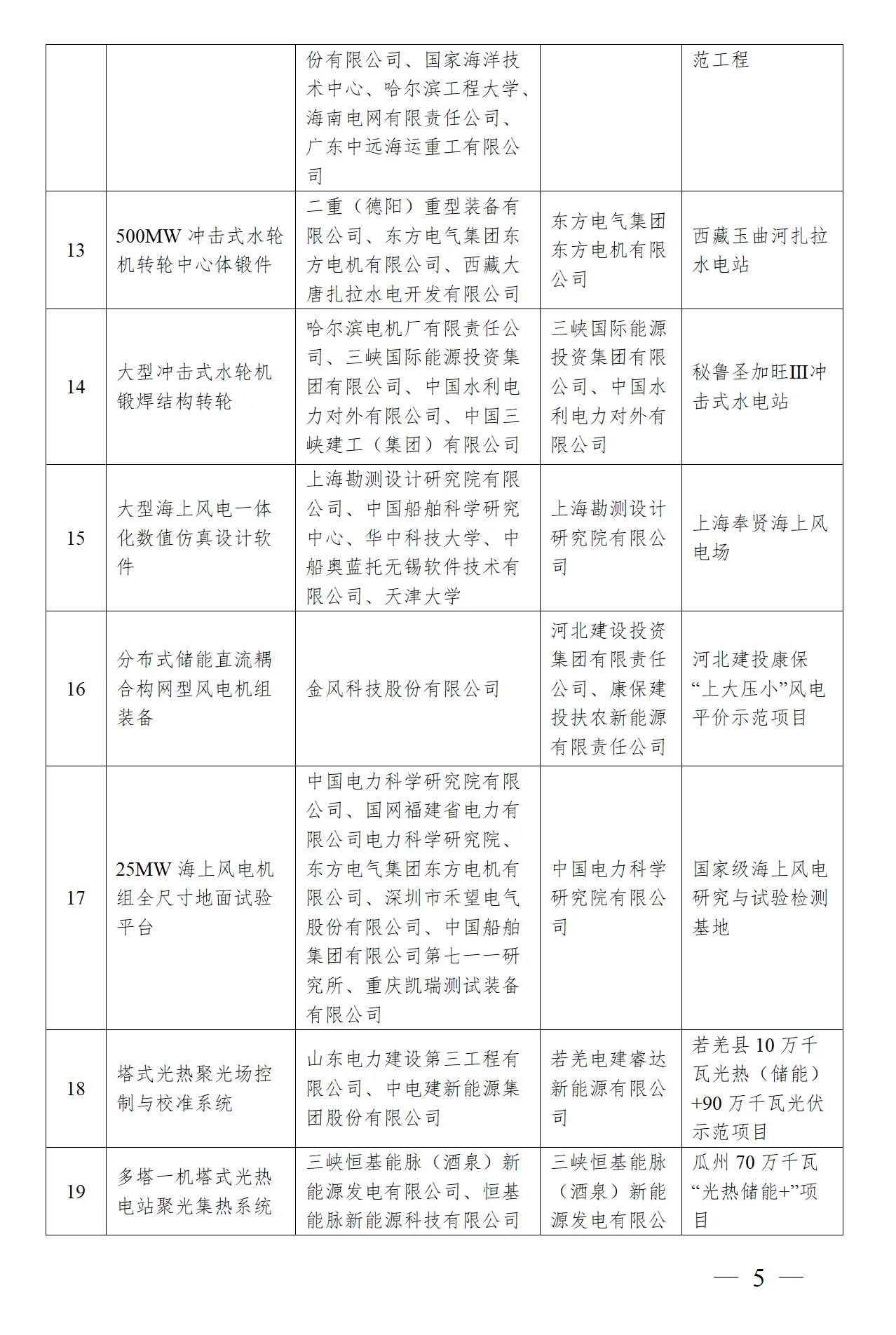太阳成(tyc122cc-VIP认证集团)-Official Platform