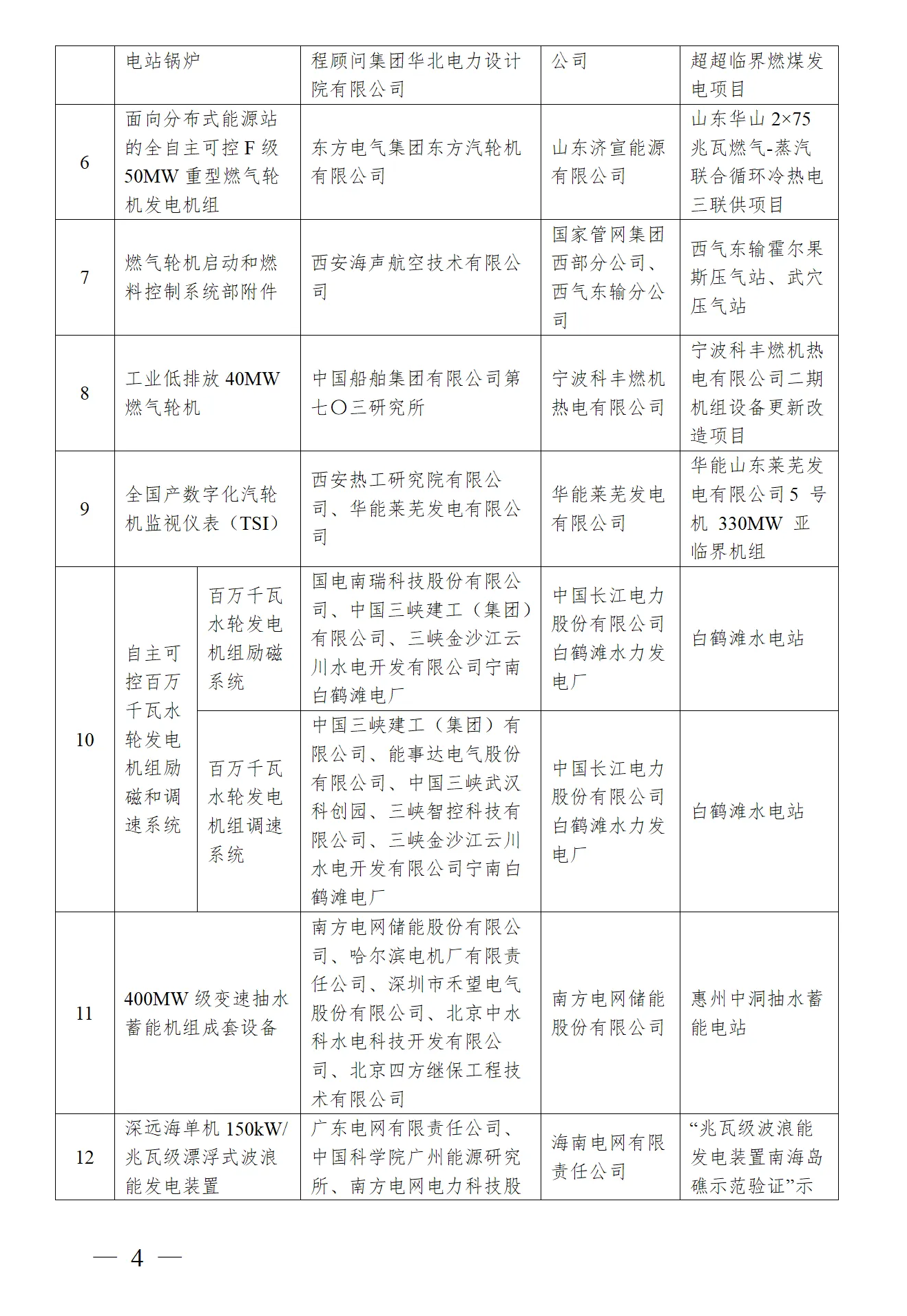 太阳成(tyc122cc-VIP认证集团)-Official Platform