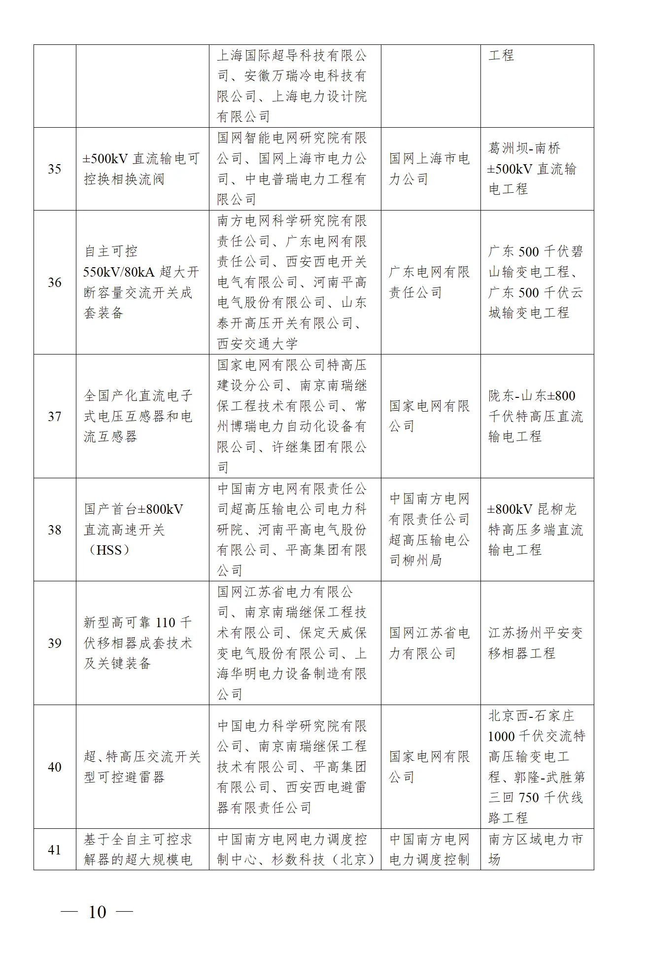 太阳成(tyc122cc-VIP认证集团)-Official Platform