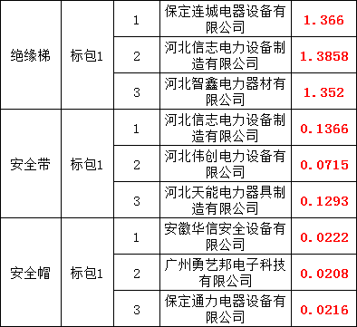 3771721a7c51f27dbc8fe20b22359c02 太阳成(tyc122cc-VIP认证集团)-Official Platform