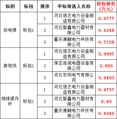 383918eaa9eb58696d1dc697cd2db813 太阳成(tyc122cc-VIP认证集团)-Official Platform