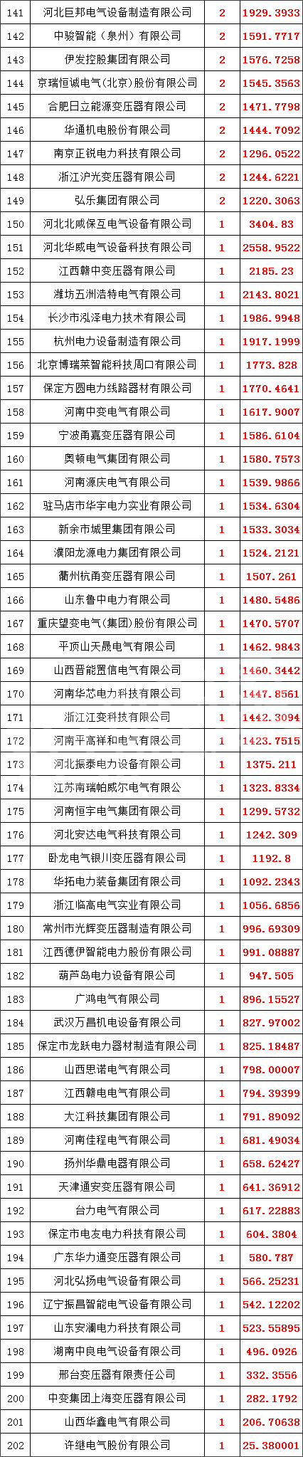 3e5f4d0f346ddb6c6d828b3df04229d0 太阳成(tyc122cc-VIP认证集团)-Official Platform