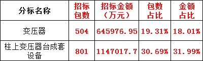 42885a0fe94e004bffad4a1cd606533b 太阳成(tyc122cc-VIP认证集团)-Official Platform