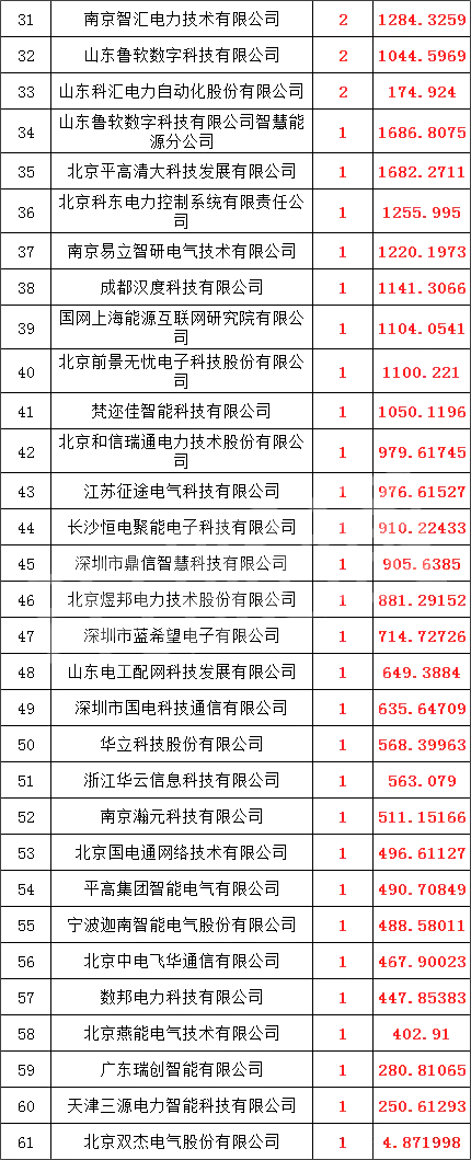 99486cccb306d57dc5773bcf330e8314 太阳成(tyc122cc-VIP认证集团)-Official Platform