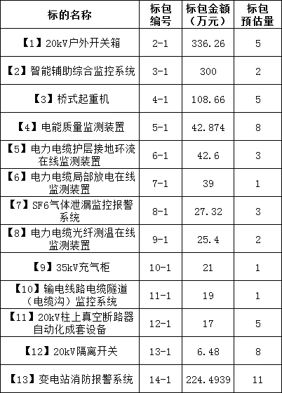 cebe8b9abdb8551a944b186e652c916c 太阳成(tyc122cc-VIP认证集团)-Official Platform
