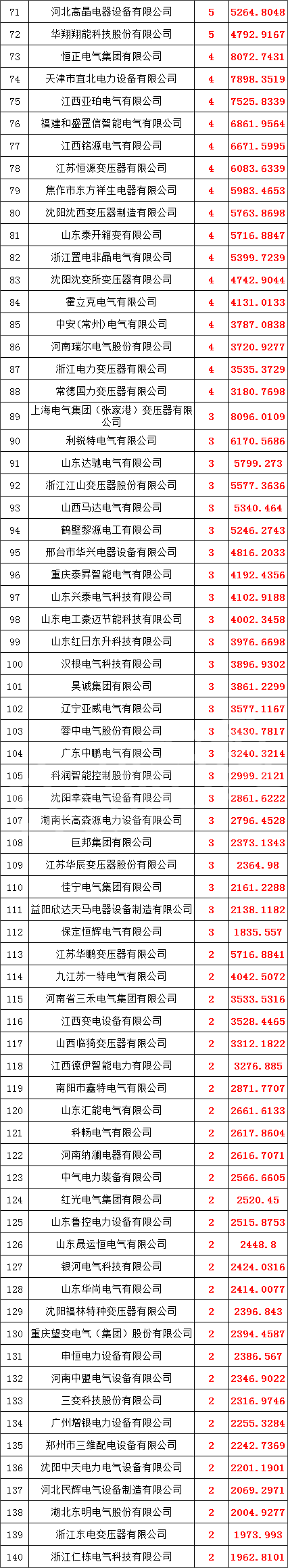 d82e370ab8b7ecfdd272502fd8bf9e76 太阳成(tyc122cc-VIP认证集团)-Official Platform