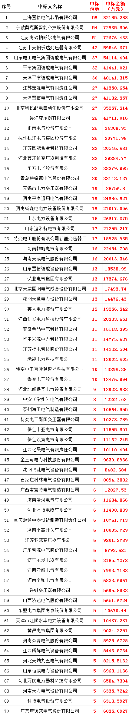 ee63c2e06b1e818b2bb9b5f78c5dd5a9 太阳成(tyc122cc-VIP认证集团)-Official Platform
