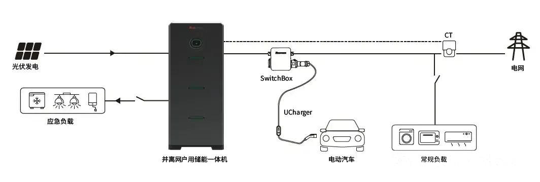 46f36074e495c74505eccc2264ef54b3 太阳成(tyc122cc-VIP认证集团)-Official Platform