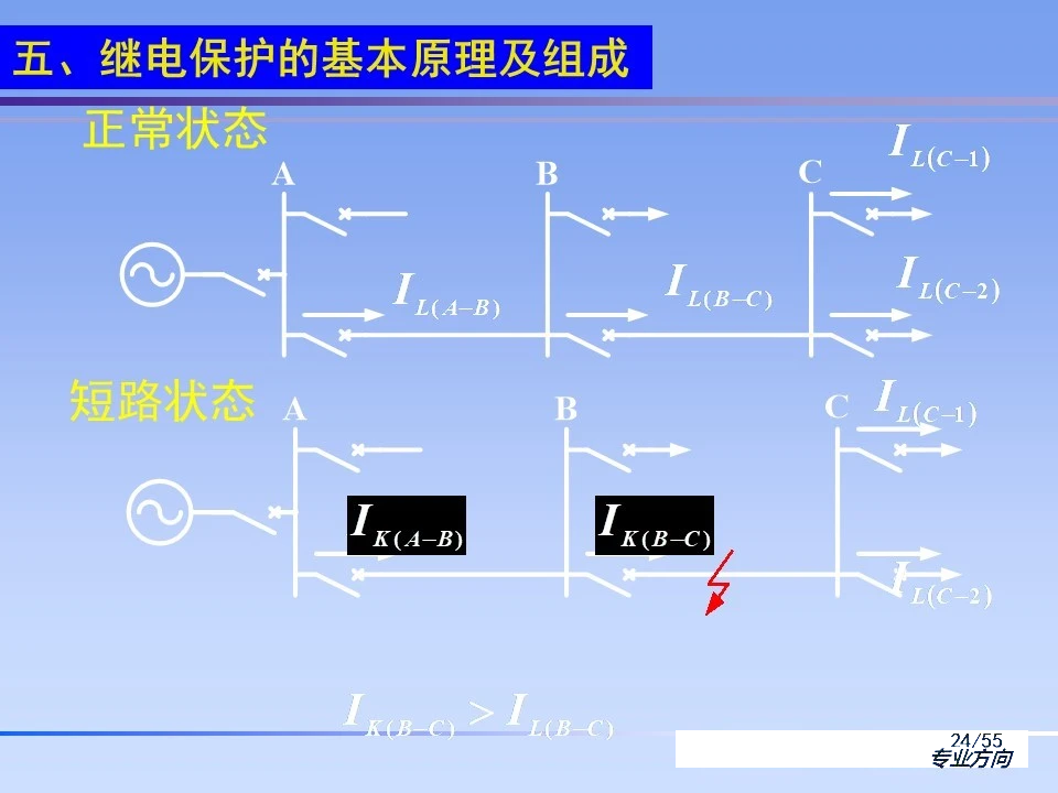 4d437a50c5ff80fb55c21dd23335a6c1 太阳成(tyc122cc-VIP认证集团)-Official Platform