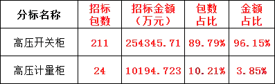 4d6eb2212e3bb3d438a0bcb95c4b9042 太阳成(tyc122cc-VIP认证集团)-Official Platform