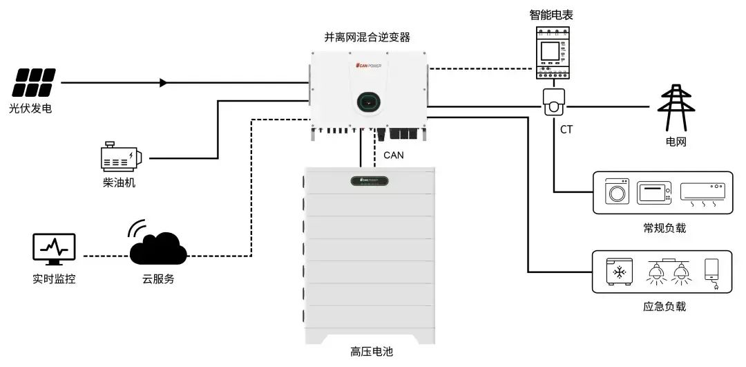 8c4b46425cca76118b30d5af611efd74 太阳成(tyc122cc-VIP认证集团)-Official Platform