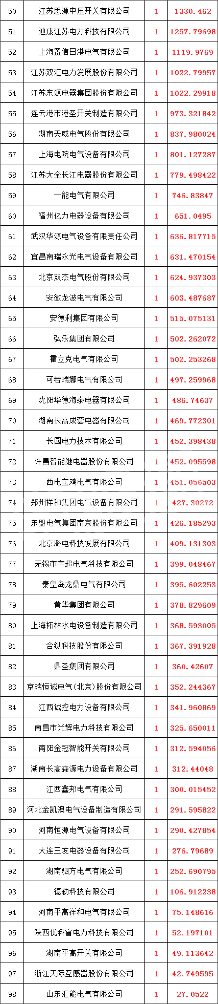 8f780a3aa0bc1b2cbb5c5dc890d7b5e5 太阳成(tyc122cc-VIP认证集团)-Official Platform