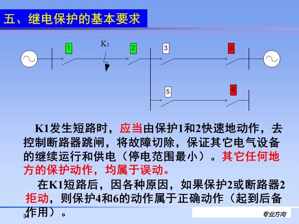 a6ad87fbd212b23fb2364a6aae5b1185 太阳成(tyc122cc-VIP认证集团)-Official Platform