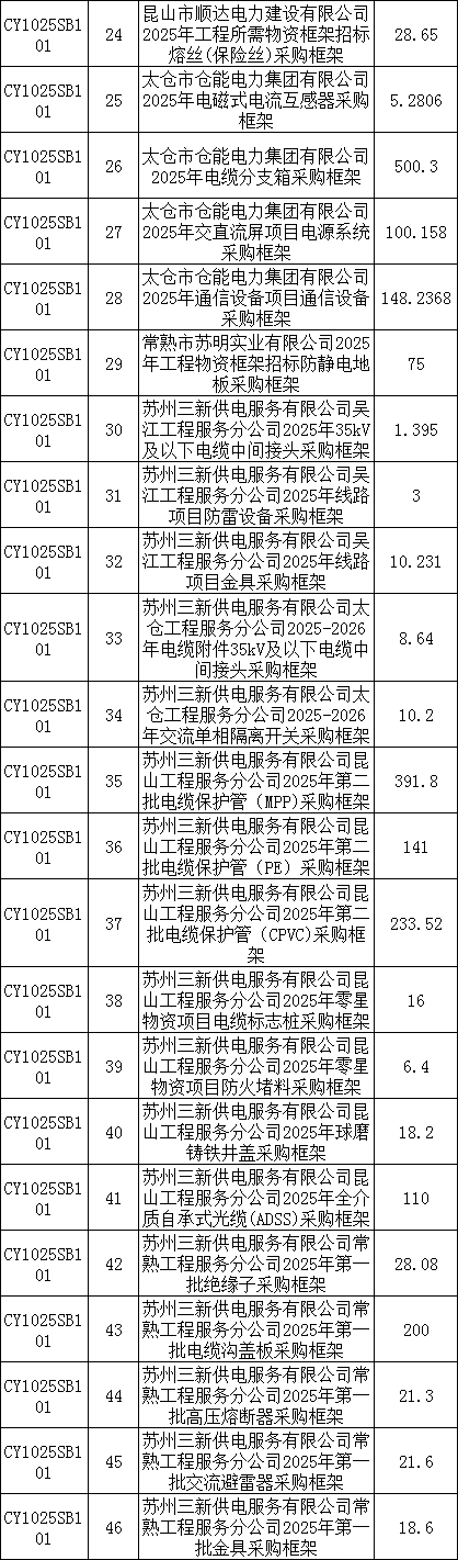 太阳成(tyc122cc-VIP认证集团)-Official Platform