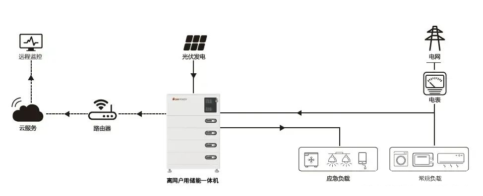 d763210dc61522d245ac7a83c352c1e8 太阳成(tyc122cc-VIP认证集团)-Official Platform