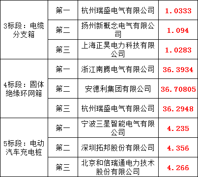 dc6e905692d9b5cb4af1885dd1545a02 太阳成(tyc122cc-VIP认证集团)-Official Platform