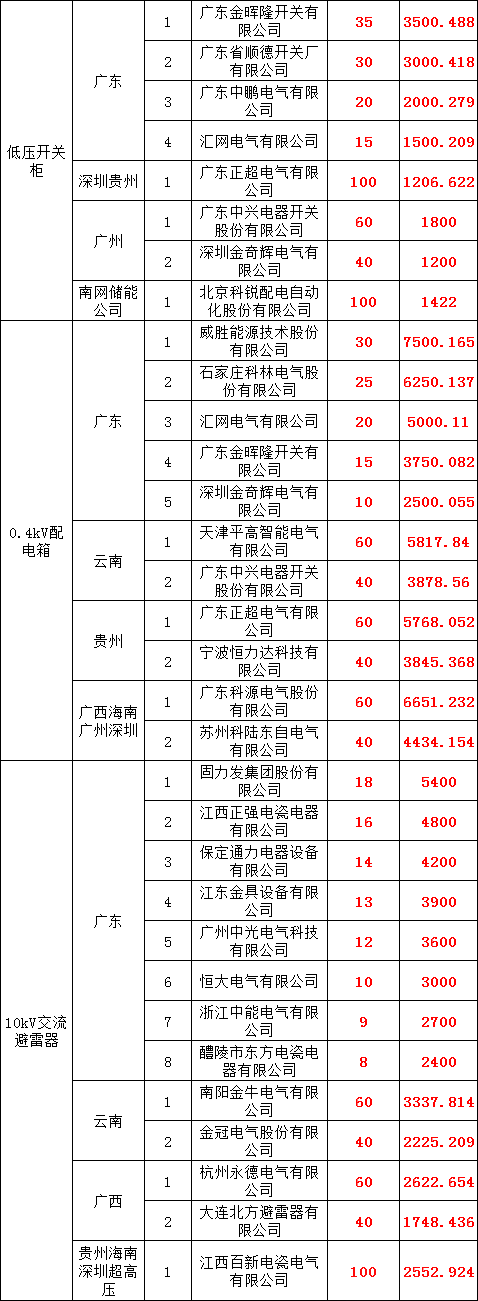 1e47b273e05024fb8182799712e7edda 太阳成(tyc122cc-VIP认证集团)-Official Platform