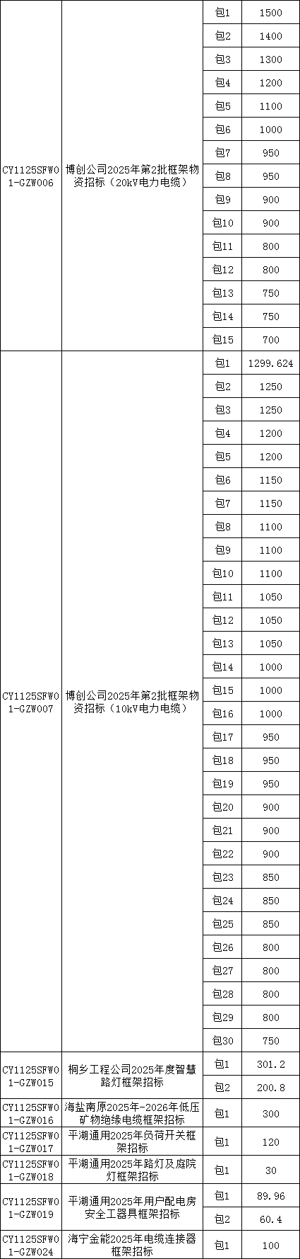 729989de0843172bc3fa288b800d82af 太阳成(tyc122cc-VIP认证集团)-Official Platform