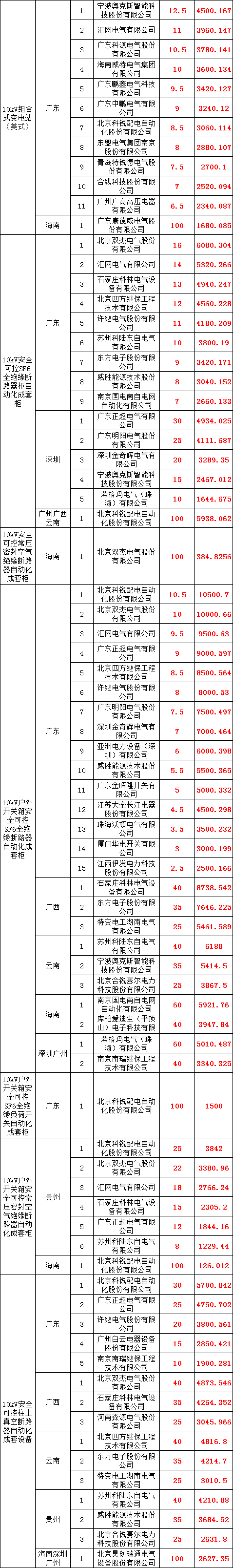 c835325d153c869fbdd4ef52b69d1bb9 太阳成(tyc122cc-VIP认证集团)-Official Platform