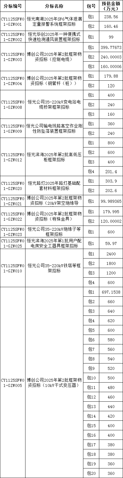 f9115cfd92bd99eee375d8a41b122eec 太阳成(tyc122cc-VIP认证集团)-Official Platform
