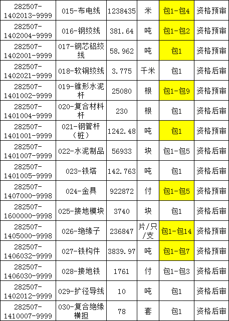 1deb8b66bbbcb0262ba3ea38f190a458 太阳成(tyc122cc-VIP认证集团)-Official Platform