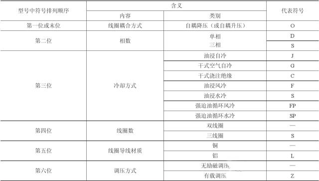 1e30a9083e3beb62d3496931a1d475dc 太阳成(tyc122cc-VIP认证集团)-Official Platform