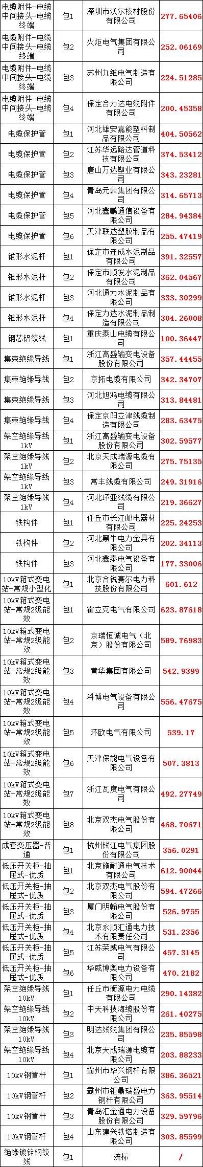 6d55eda4050b4418cbca672cd01c1d60 太阳成(tyc122cc-VIP认证集团)-Official Platform