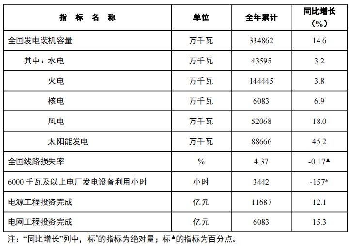 84184d3fddbc45da0a0718c6a79c70d0 太阳成(tyc122cc-VIP认证集团)-Official Platform