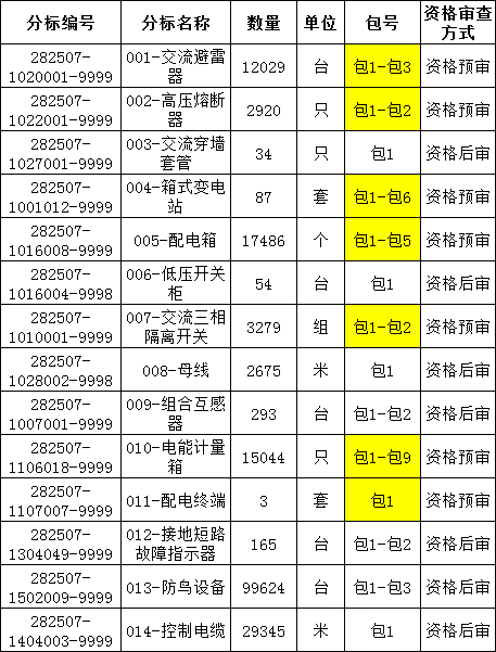 8e0bf7834d4a32fa8afefa2217a00095 太阳成(tyc122cc-VIP认证集团)-Official Platform