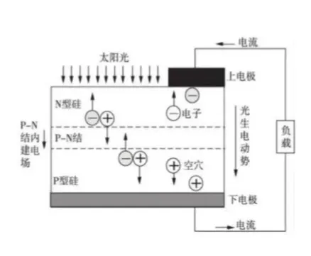 96e685649b5d261cb3ff55dc937bc605 太阳成(tyc122cc-VIP认证集团)-Official Platform