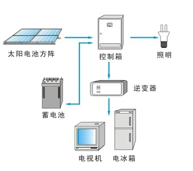 b582ff850443e1e83a3f834e5ddc4780 太阳成(tyc122cc-VIP认证集团)-Official Platform