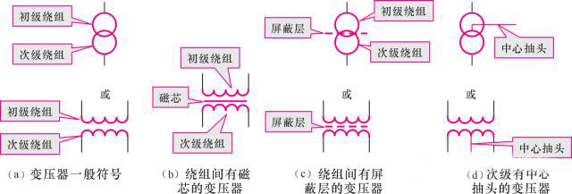 cc26e1b09741fbef8c320c138d888410 太阳成(tyc122cc-VIP认证集团)-Official Platform