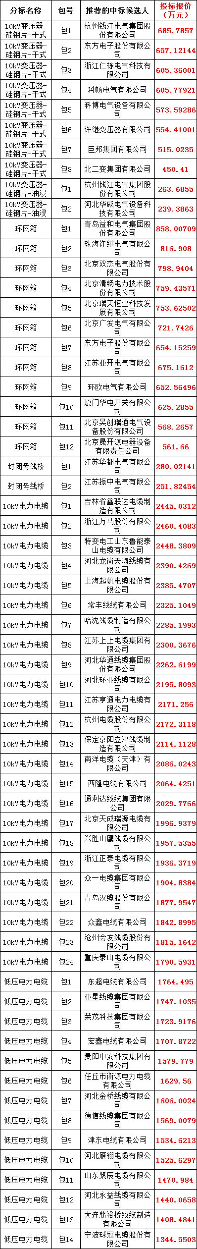 e93389adf5320d4990b371056fed125f 太阳成(tyc122cc-VIP认证集团)-Official Platform