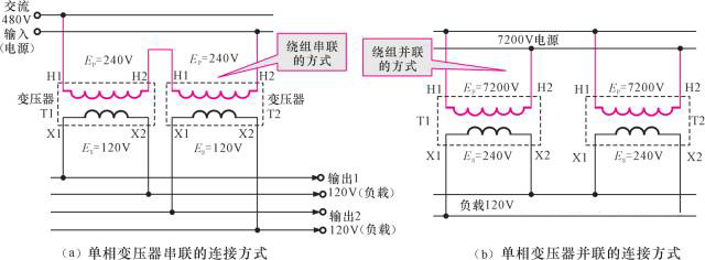 fed47ac189c4b3f4da45948ead257bc1 太阳成(tyc122cc-VIP认证集团)-Official Platform