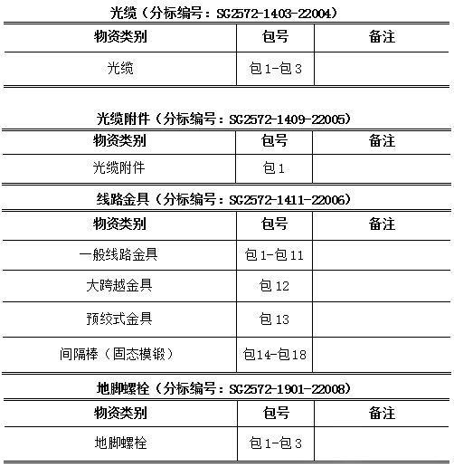 太阳成(tyc122cc-VIP认证集团)-Official Platform