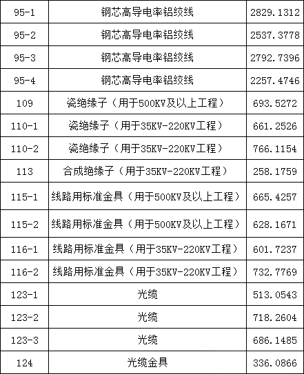 1a291fa0e365060f20442fabe1411a11 太阳成(tyc122cc-VIP认证集团)-Official Platform