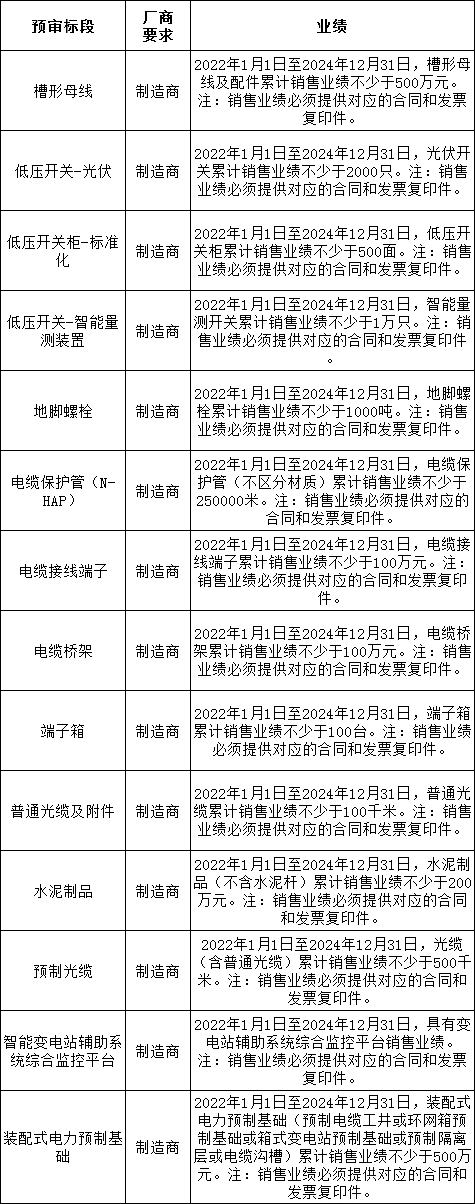 35c64476a41ba49038706fe978d5a2f1 太阳成(tyc122cc-VIP认证集团)-Official Platform