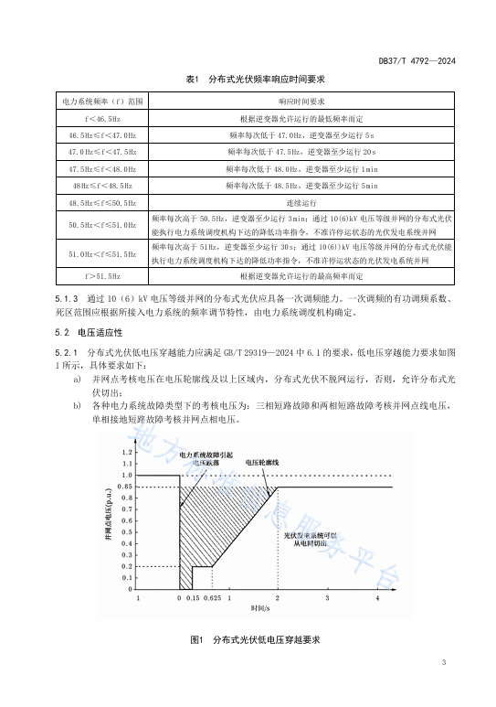 6b9aa30a287cda9308e21221af43fce0 太阳成(tyc122cc-VIP认证集团)-Official Platform