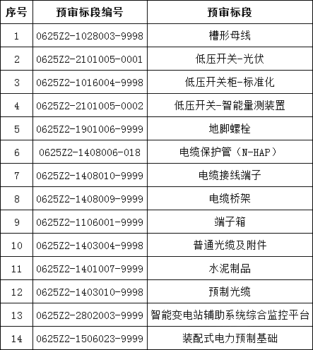 b3e415758504dd335949b90aea78bafe 太阳成(tyc122cc-VIP认证集团)-Official Platform