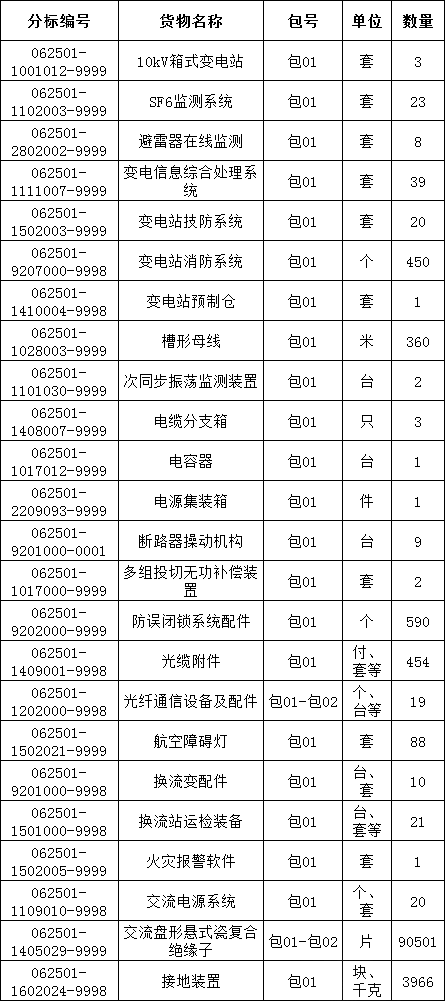 df8c7213dd63a3a6bfb000f48af3f07f 太阳成(tyc122cc-VIP认证集团)-Official Platform