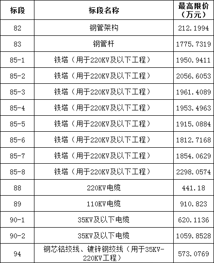 e7974826e5843b75612abde0f6e113d1 太阳成(tyc122cc-VIP认证集团)-Official Platform