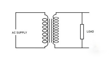 2cd745e2f6cfe1bd64094238dc795345 太阳成(tyc122cc-VIP认证集团)-Official Platform